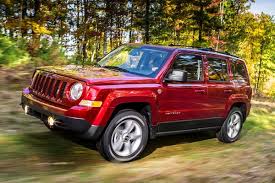Jeep Patriot Us Car Sales Figures