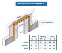 pocket door size standard double