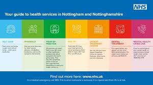finding the right health services for