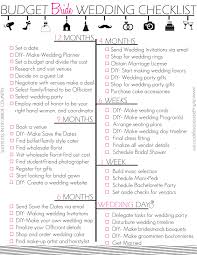 18 Month Wedding Planning Timeline Wedding Wedding Planner Checklist