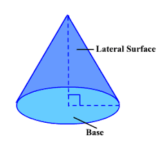 We did not find results for: Surface Area Of A Cone