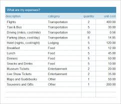 Travel Budget Template Excel