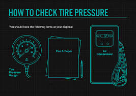 How To Check Tire Pressure Bridgestone Tires