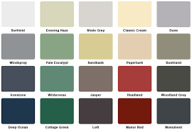 11 Thorough Colorbond Roof Colours Chart