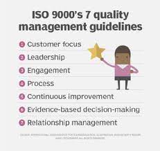 what is iso 9000 definition from