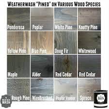 Lowe's stain colors for cabinets / minwax color wash water based weathered gray interior stain 1 quart in the interior stains department at lowes com. Weatherwash Water Based Interior Stain 1 Quart Lowes Com Staining Wood Floor Stain Colors Wood Floor Stain Colors