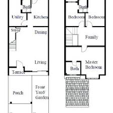 New double story luxury terrace house in malaysia. Typical Floor Plan Of An Intermediate Unit Of A Terrace House In Malaysia Download Scientific Diagram