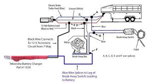 For these systems to operate properly, the trailer wiring end plug on the trailer must match the wiring pattern of the mating plug on the tow vehicle. Trailer Breakaway Switch Smoked Melted When Trailer Was Trailer Wiring Diagram Electricity Trailer