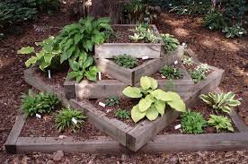 Landscaping Garden Containers