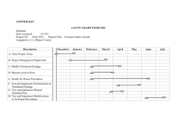 Gantt Chart Exercise In Word And Pdf Formats Page 3 Of 4