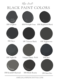 Black Paint Color Dark Paint Colors