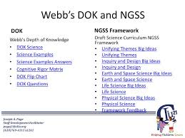 Ppt Middle School Science Content Networking Powerpoint