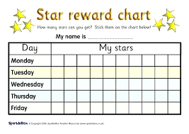 Free Printable Reward Charts For Teachers Class Room Chart