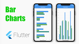 Bar Charts In Flutter Mobile Programming