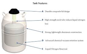 Details About Chart Mve Lab 50 Liquid Nitrogen Cryogenic Storage Dewar Flask 50 Liter