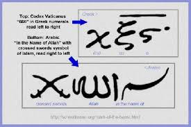 How To Calculate Name Number In Numerology In Urdu How To