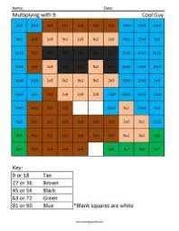 Cool Multiplication Chart Free Colorful Multiplication