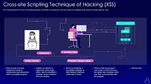 hacking xss ppt styles design templates