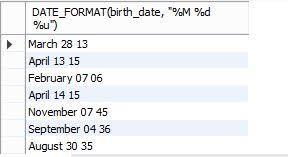 what is sql date format and how to