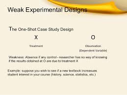An Industry Case Study  Investigating Early Design Decision Making     uxdesign cc