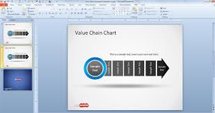 Free Value Chain Chart Template For Powerpoint Free