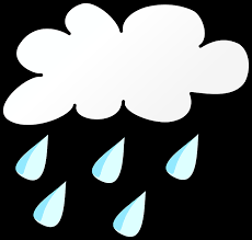 A dot is used for rain. Weather Forecast Symbol Free Vector Graphic On Pixabay