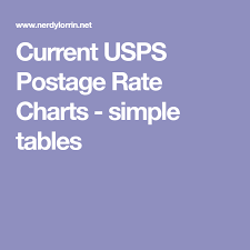 Current Usps Postage Rate Charts Simple Tables For Me