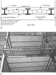 steel beam jack arch flooring