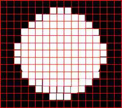 Rather than eyeing it yes, but with this one is on a grid, which helps. Draw Circle Using Pixels Applied In An Image With For Loop Stack Overflow