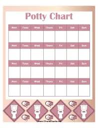 printable potty chart for