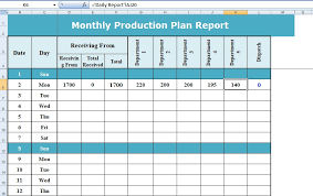Excel Format Of Production Planning Project Management Excel Templates