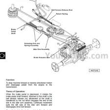 John deere gator 2020 wiring diagram. John Deere Hpx 4 2 4 4 Repair Manual Gator Utility Vehicle Youfixthis