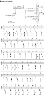 Clarinet Fingering Chart Ryan Brawders Music