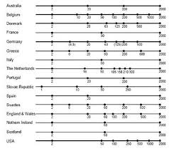 Soil Texture Wikipedia