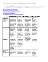 compare and contrast essay rubric