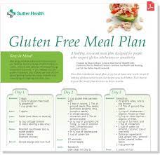 Gluten Free Diet Meal Plan gambar png