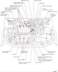 How do i operate the nissan navigation 2004 nissan maxima navigation system 2. 2002 Maxima Engine Diagram Building Electric Wiring Diagram Gsxr750 Tukune Jeanjaures37 Fr