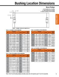 Pulley Catalog 11 05 Low