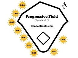 shaded seats at progressive field