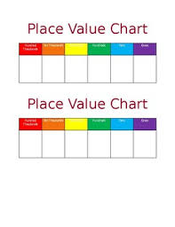 Place Value Chart Up To Hundred Thousands By Katherine Breen