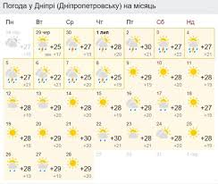 Погода в одессе на месяц. Pogoda V Ukraine Iyul 2021 Kogda Zhdat Buri Grozy I Zharu
