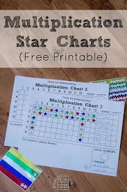 Multiplication Star Charts Multiplication Chart Math