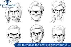 Best Eyeglasses Frames Most