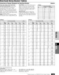overload relay heater tables pdf free