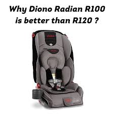 Pin On Diono Radian R100 Vs R120