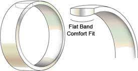 Ariel says not everyone likes the chunkier feel of comfort fit, and some clients prefer a ring that's more minimal or what are some signs that i am wearing the wrong size ring and what should i do if my ring feels uncomfortable? Comfort Fit Vs Standard Fit Wedding Bands