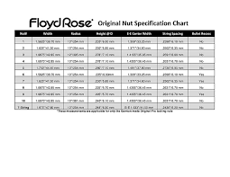 Floyd Rose Original Chrome Tremolo Kit Frt100 With R2 R3 R4