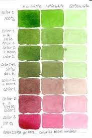 color mixing chart