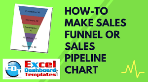 How To Make A Sales Pipeline Funnel Excel Chart Template