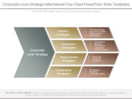 Corporate Level Strategic Alternatives Flow Chart Powerpoint